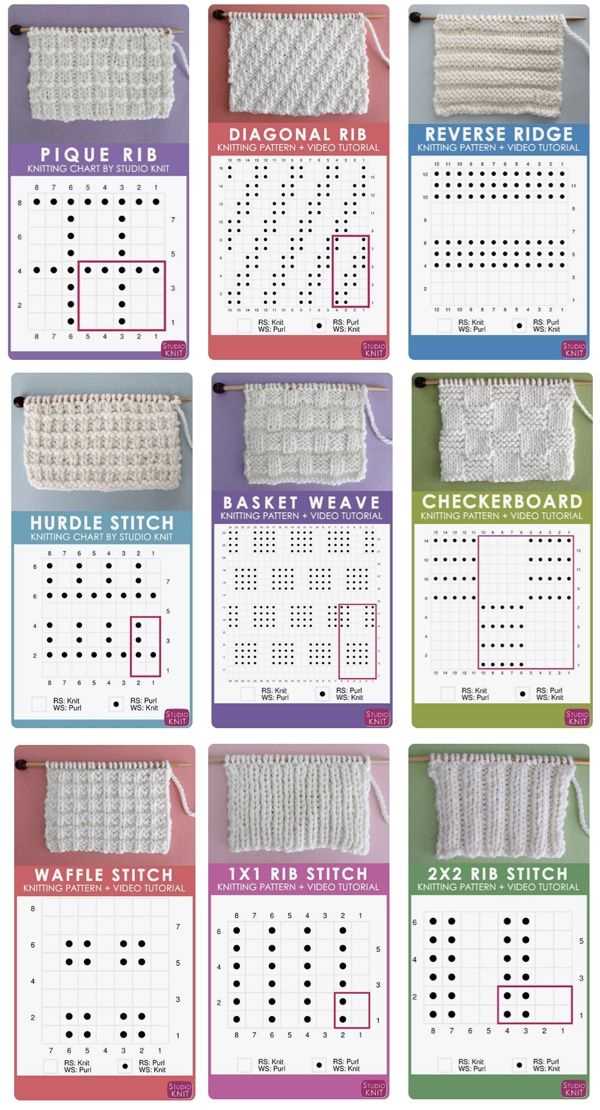 How to read french knitting patterns