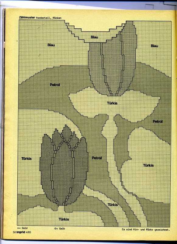 Intarsia flower knitting patterns