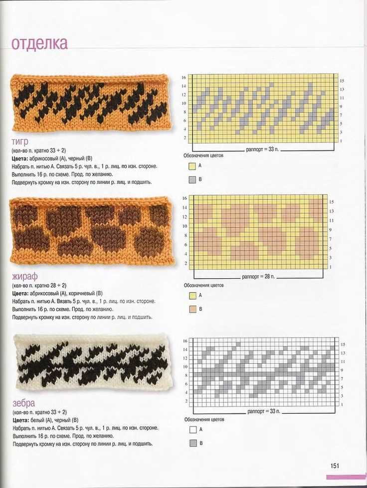 Intarsia knitting patterns free download