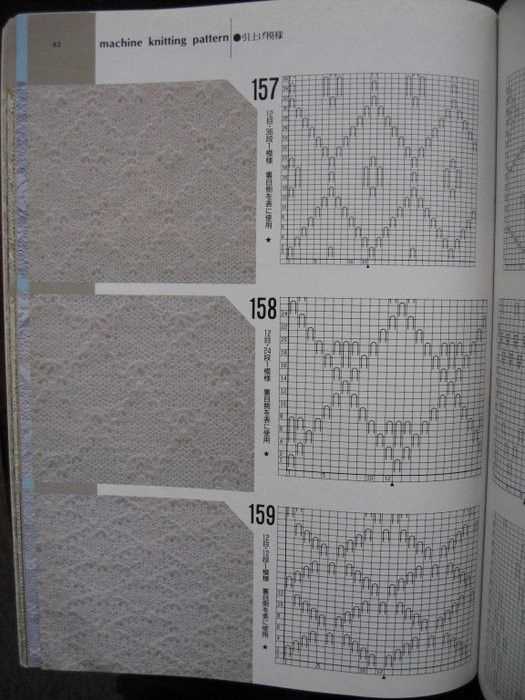 Discover the Exquisite Inverness Diamonds Knit Pattern Inverness diamonds knit pattern
