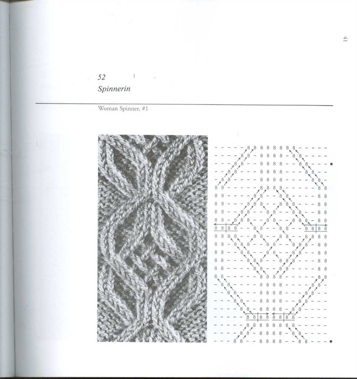 Irish knitting patterns free