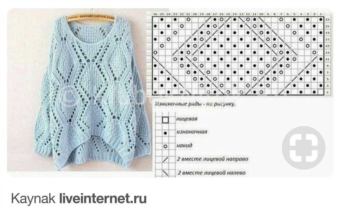 Jane thornley knitting patterns