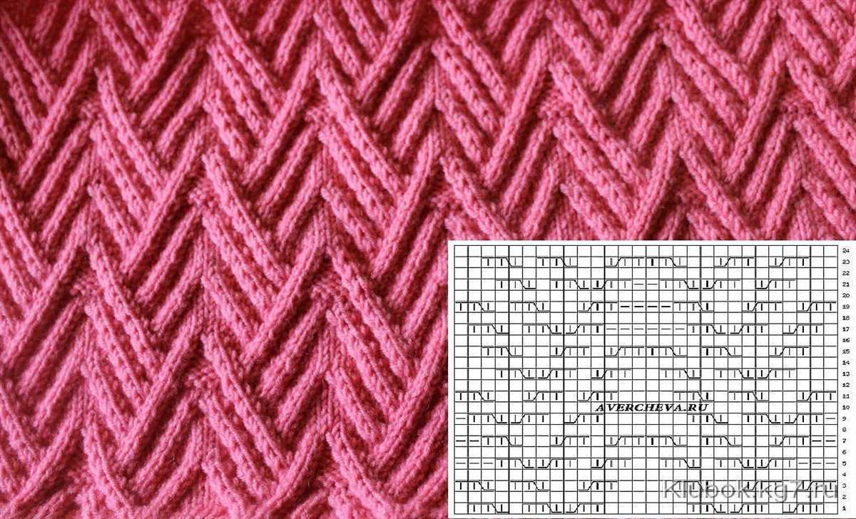 Jane thornley knitting patterns