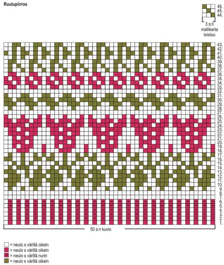 Knit fair isle heart pattern