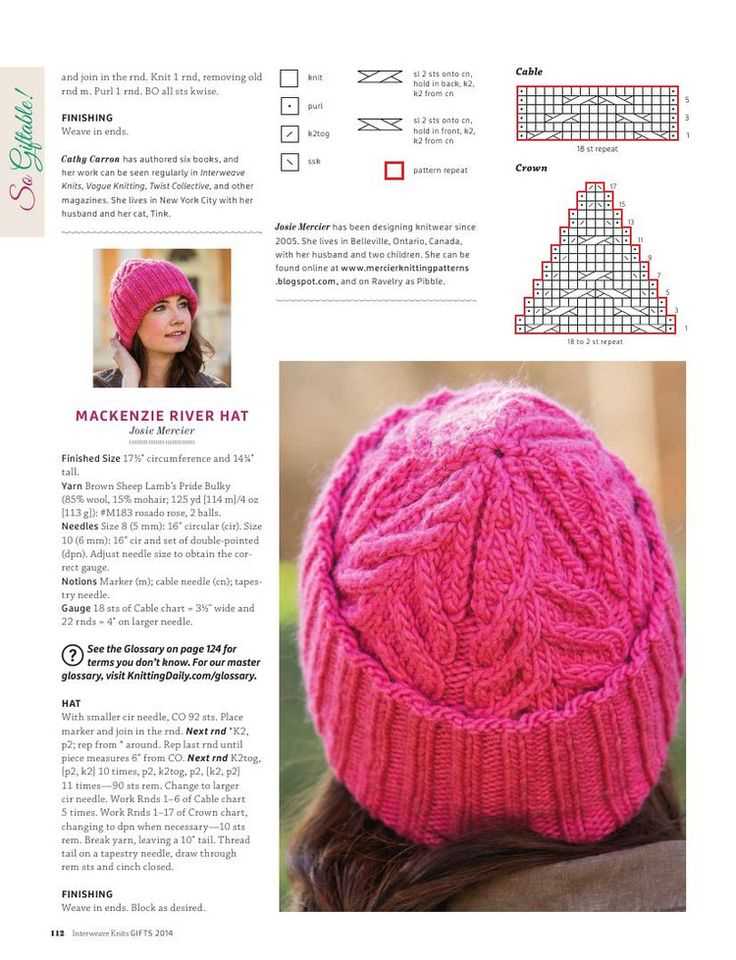 Knit purl hat pattern