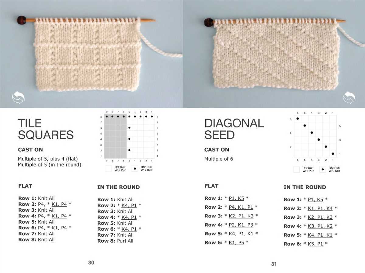 Knit stitch pattern book pdf