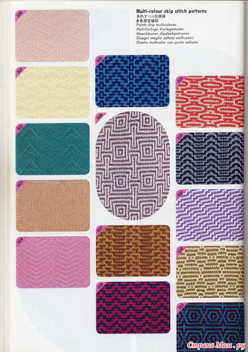 Exploring the intricate world of knit patterns Knit world patterns