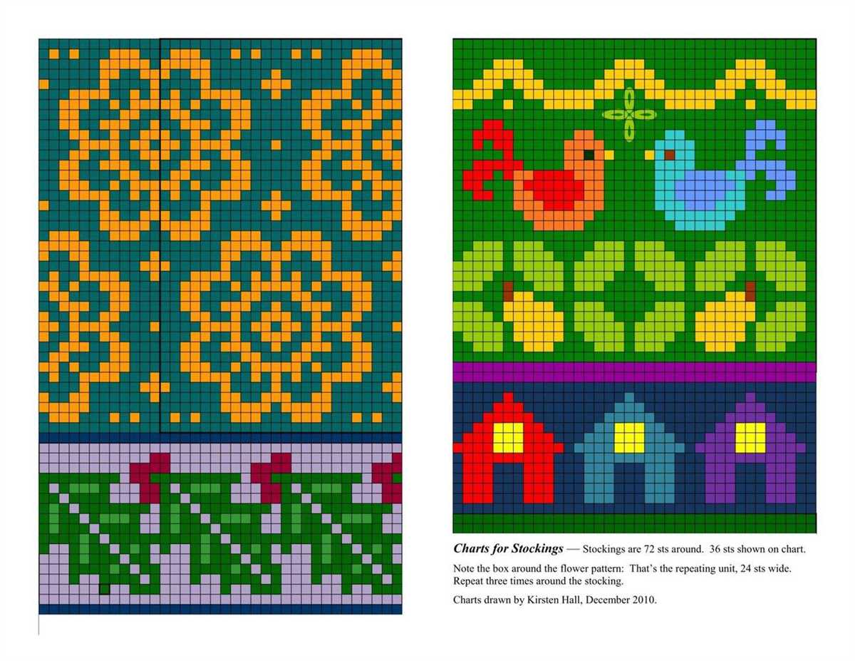 Knit pattern chart