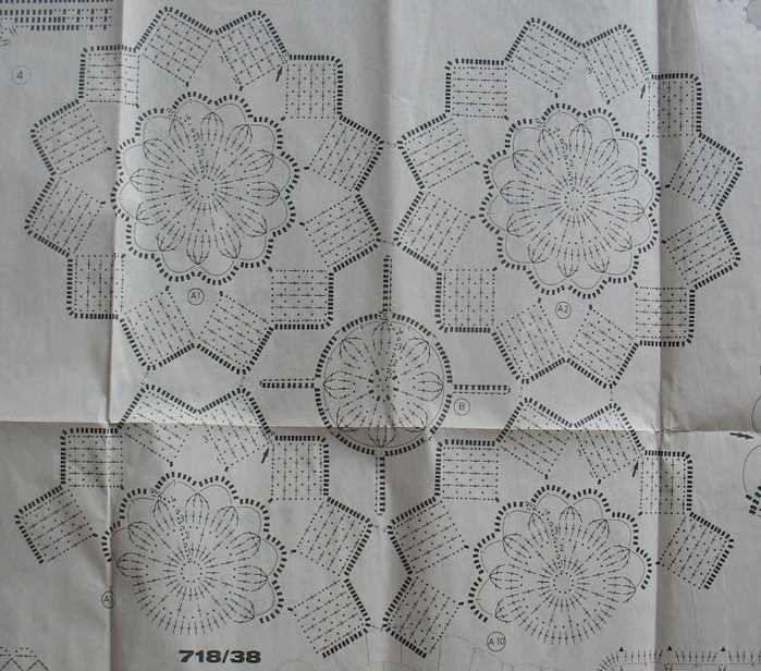 Knit patterns tablecloth patterns