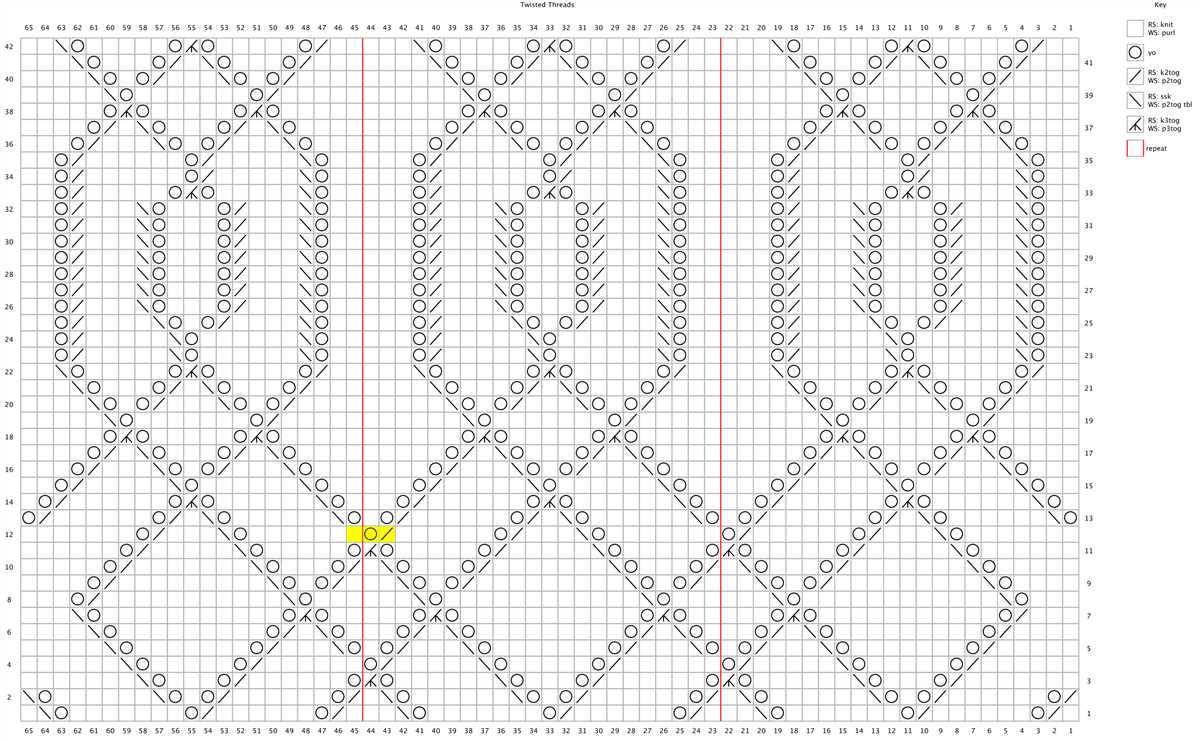Knit rectangular shawl pattern