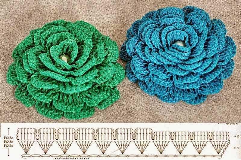 Knit rose flower pattern
