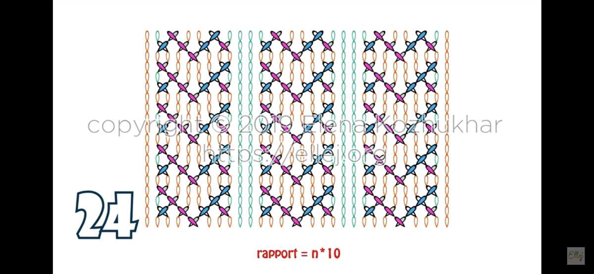 Knit shower puff pattern