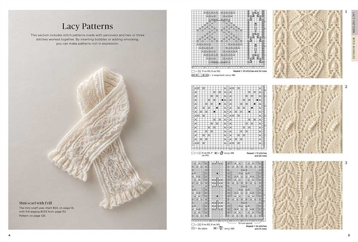 Knit stitch pattern book pdf