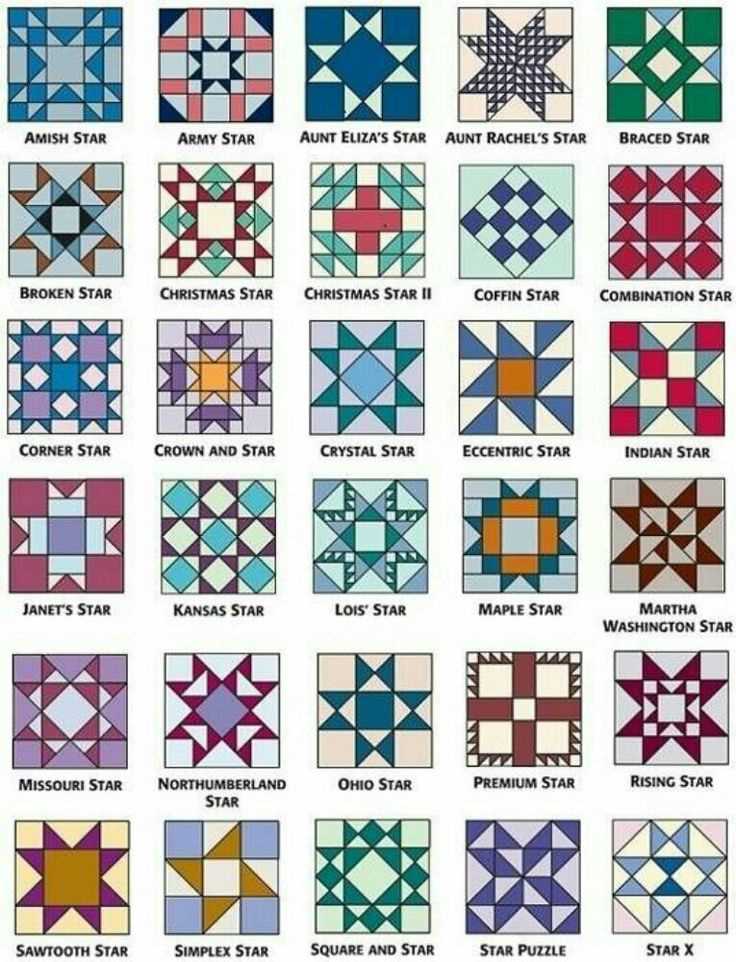 Exploring Unique Knitted Quilt Block Patterns - A Creative Twist to Your Crafting Journey Knitted quilt block patterns