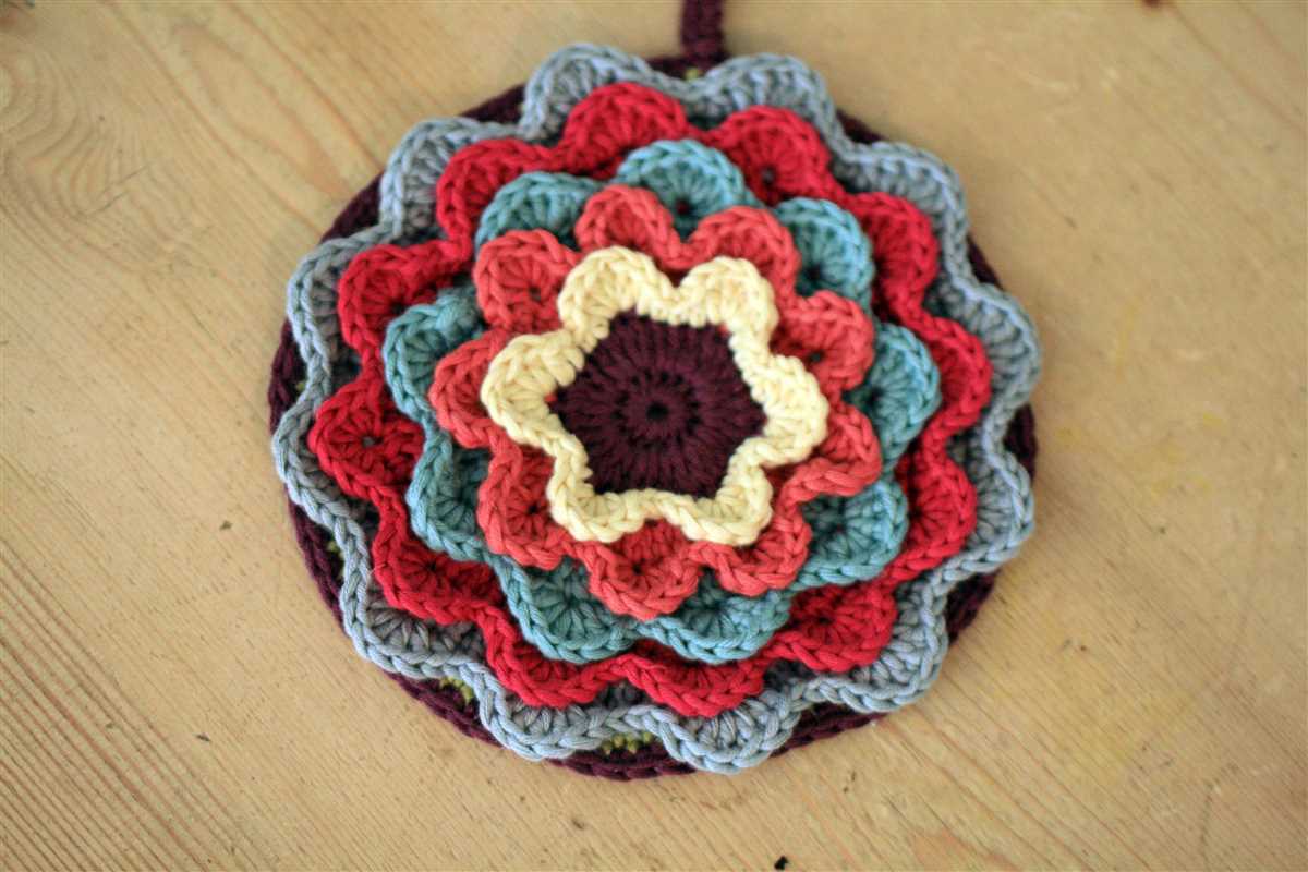 Knitted round potholder pattern