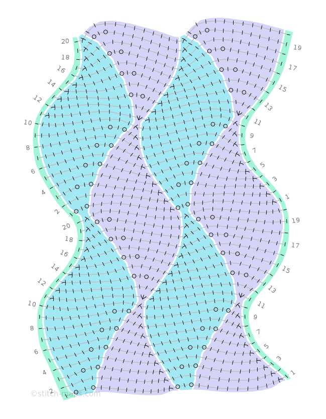 Knitted waves ripple pattern