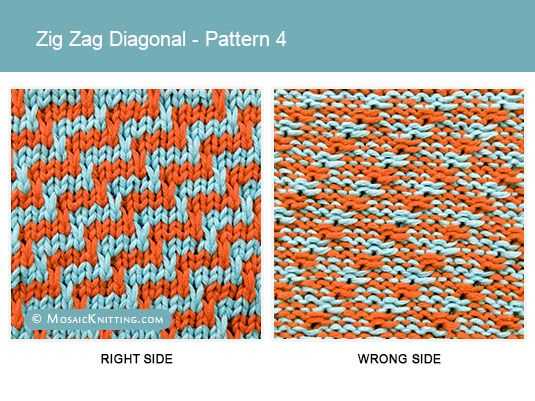 Knitted zig zag pattern