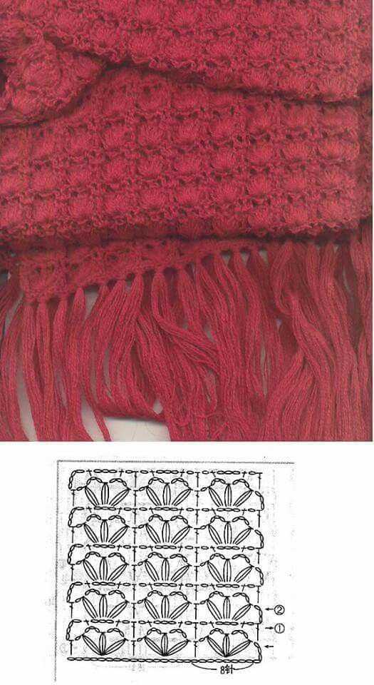 Knitted rectangular shawl patterns
