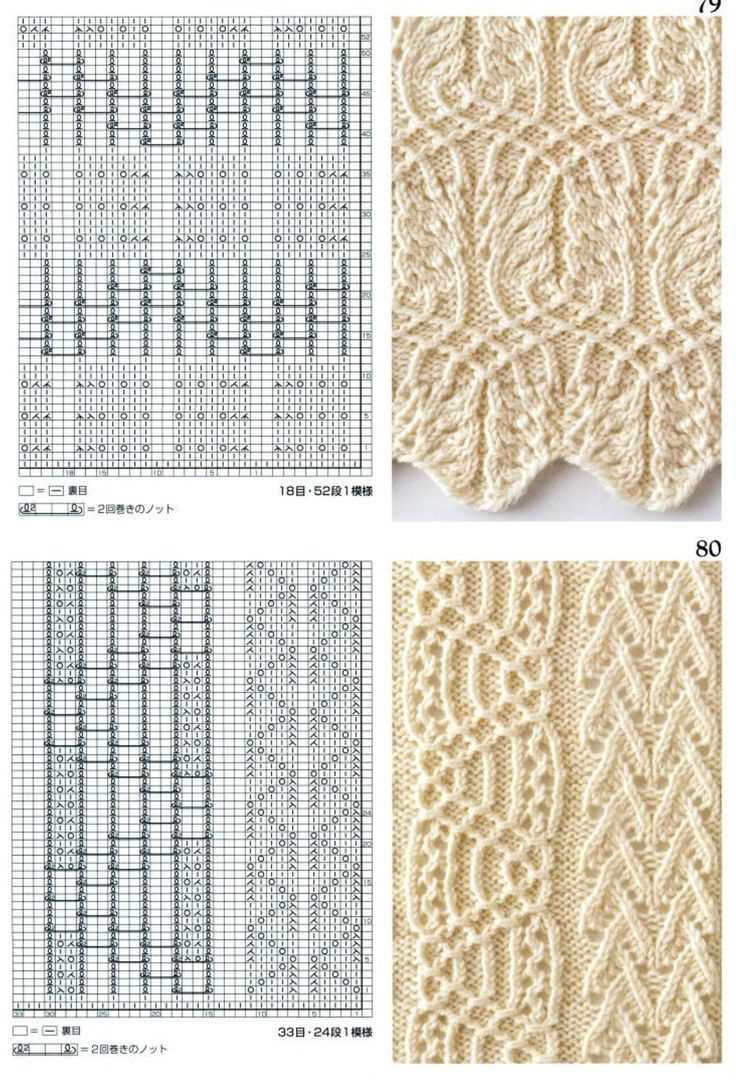 Knitting book patterns