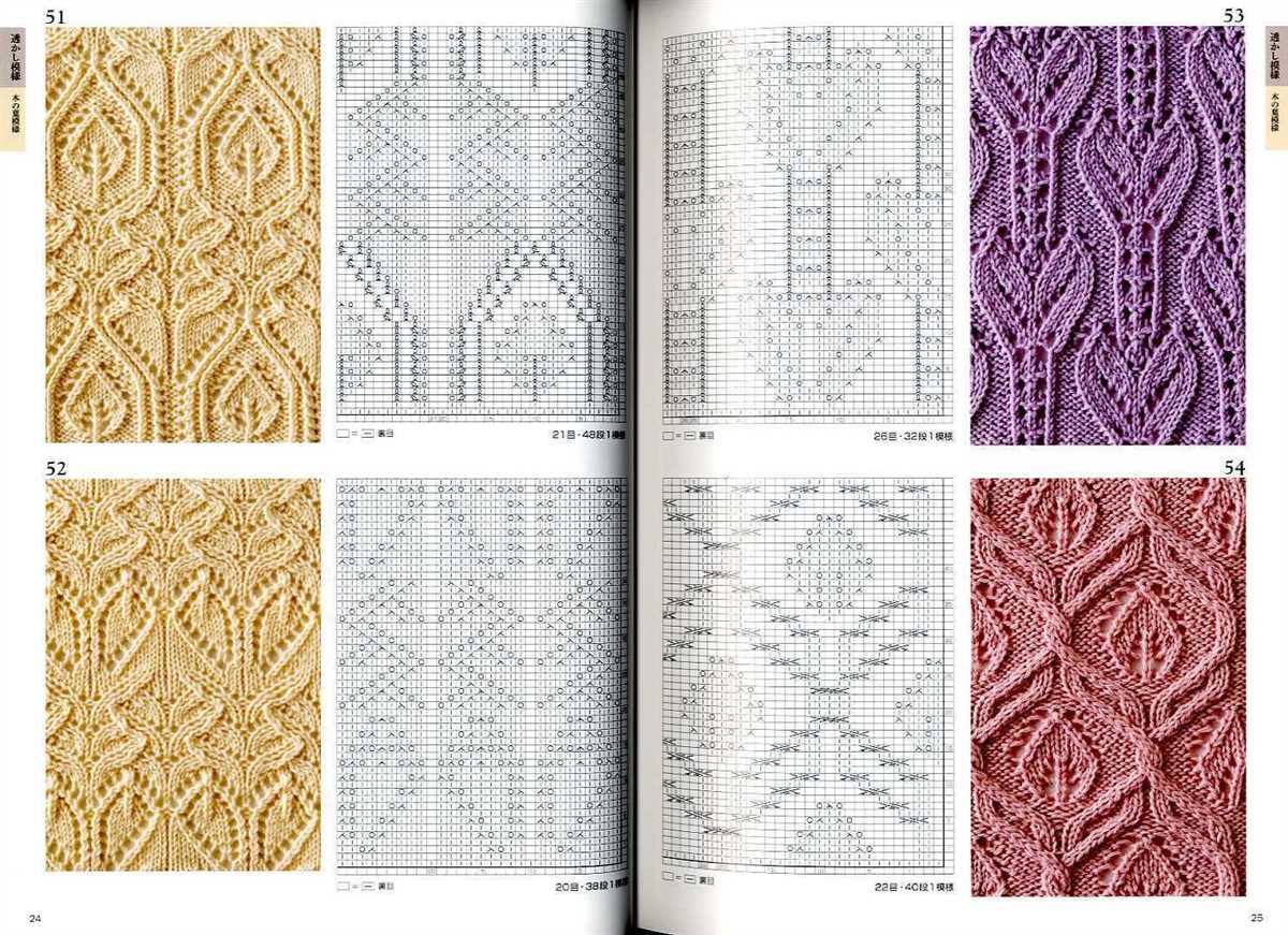 Knitting book patterns