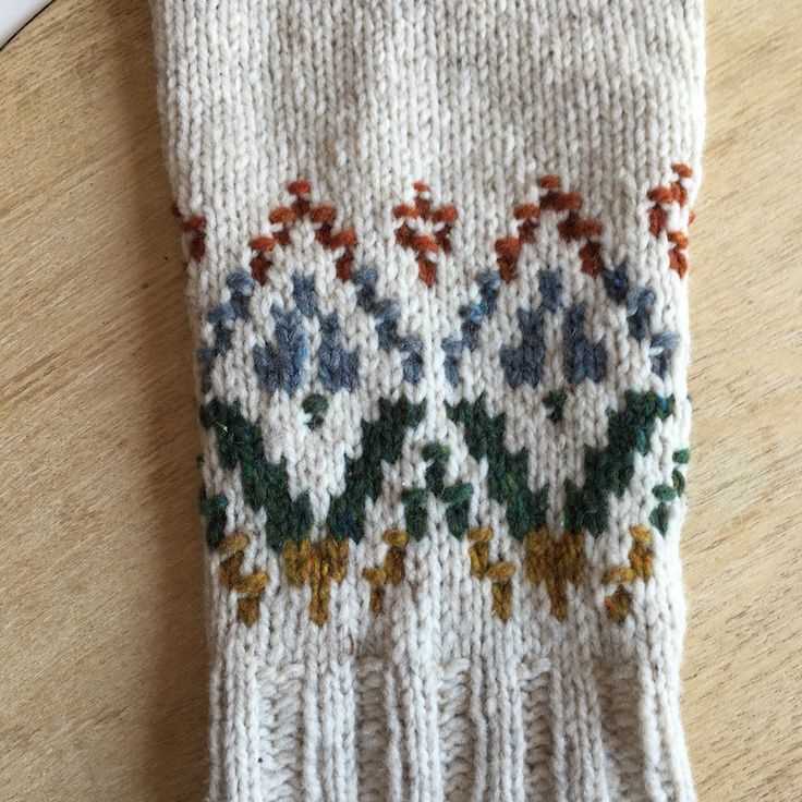 Knitting daily patterns