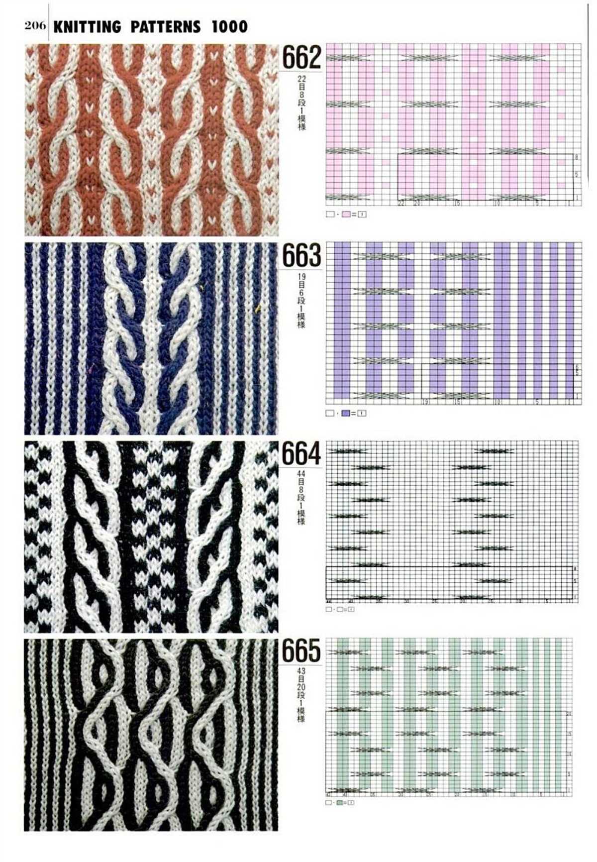 Knitting on the net patterns