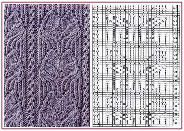 Knitting pal patterns