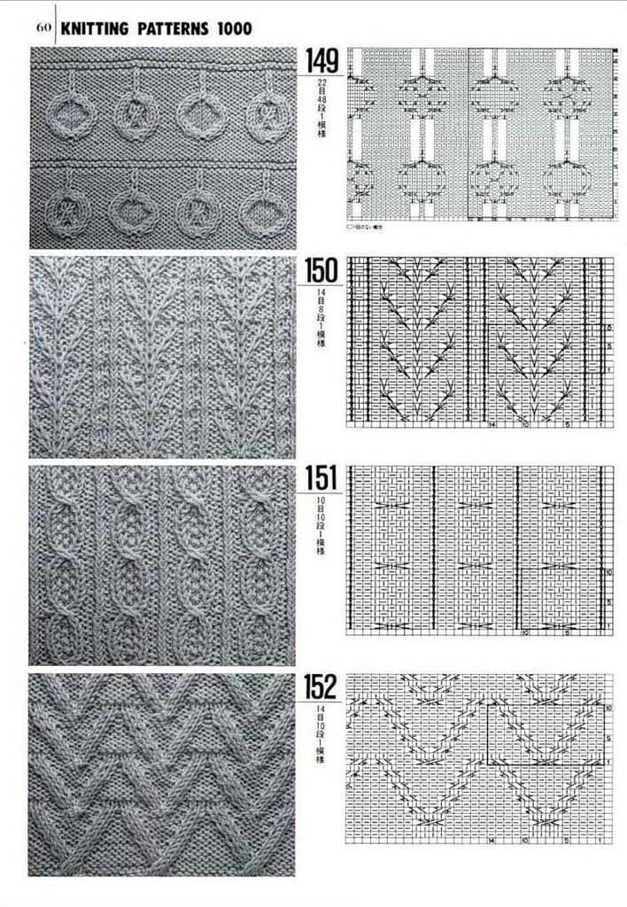 Knitting pattern design book