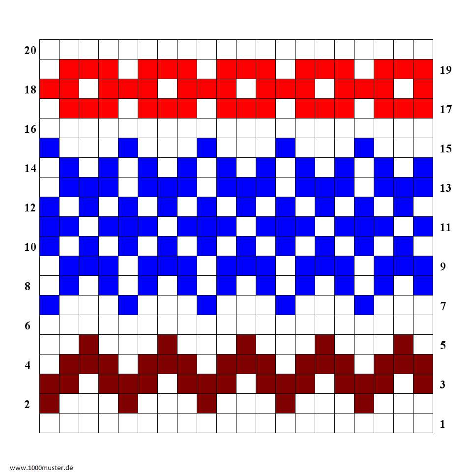 Knitting pattern generator software