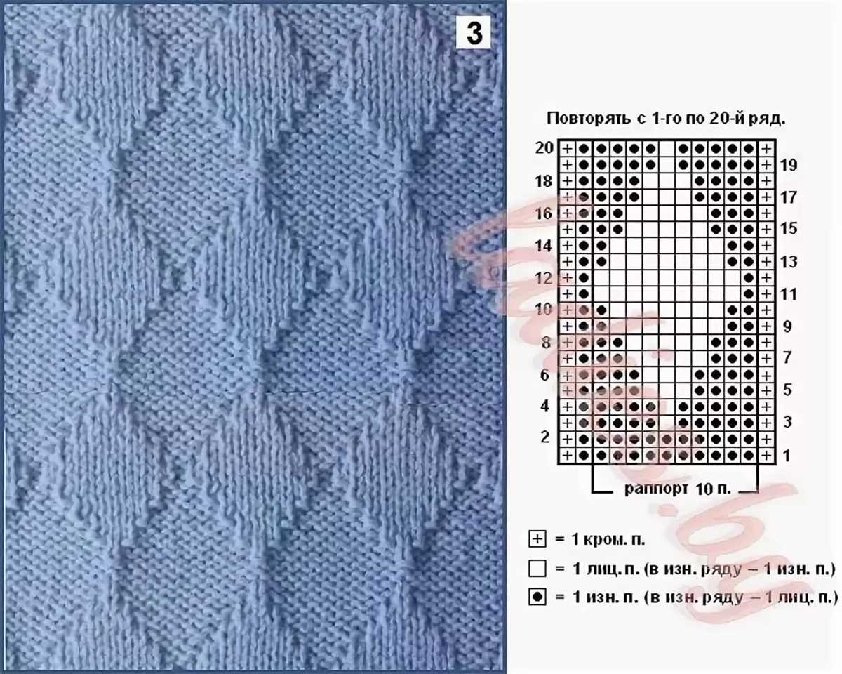 Knitting pattern template pdf