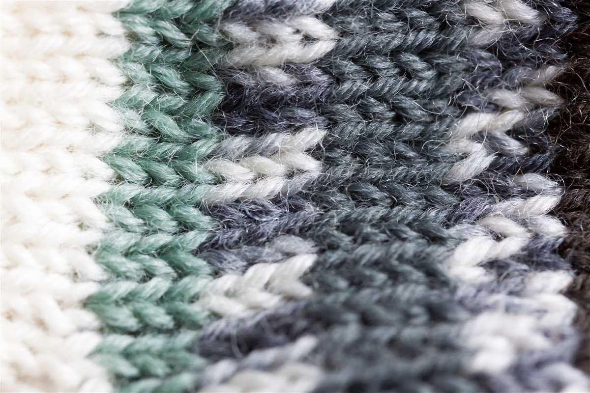 Knitting patterns and wool uk