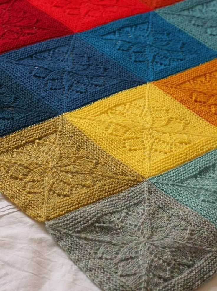 Uncover the Artistry of Craftsy Knitting Patterns Knitting patterns craftsy