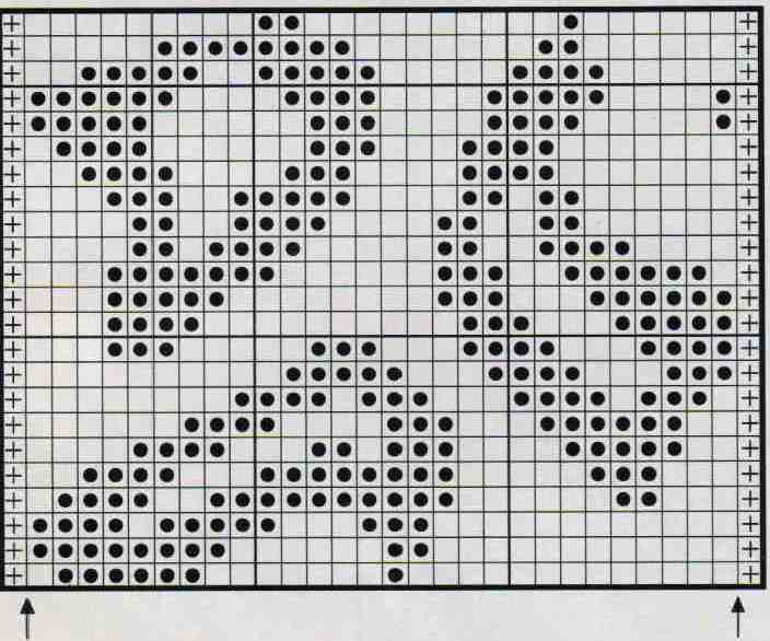 Knitting patterns to print