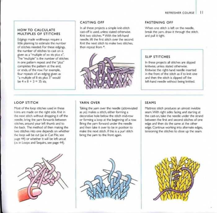 Knitting stitch with offset pattern