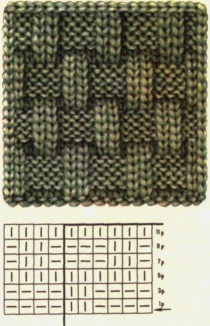 Knitting stitches patterns