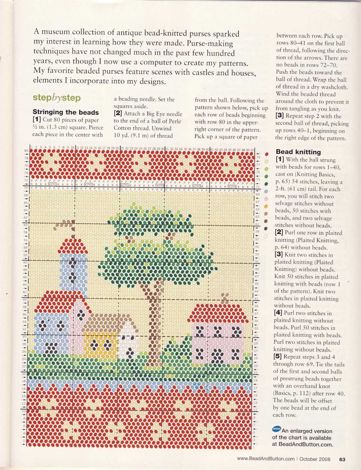 Knitting with beads patterns