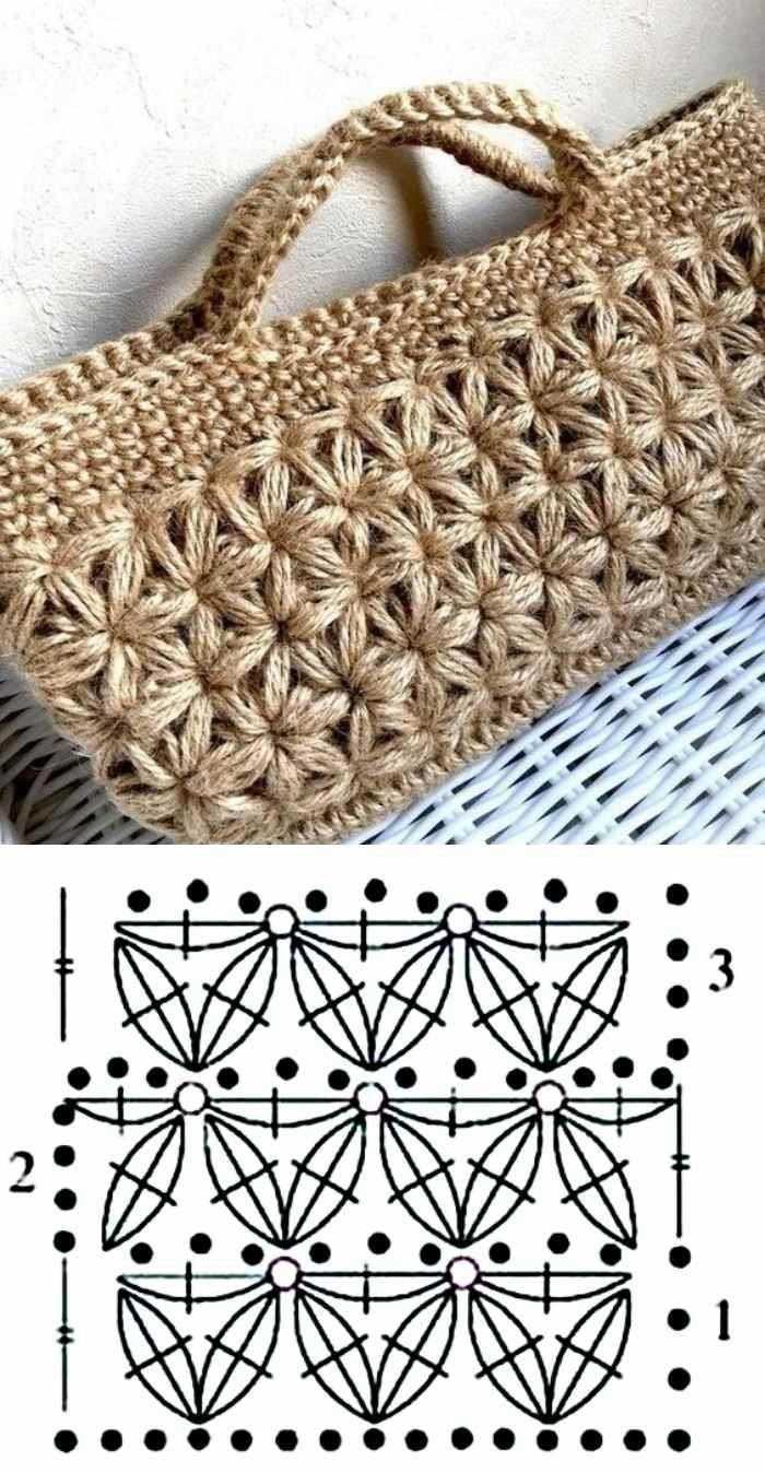 Knitting bag patterns beginners