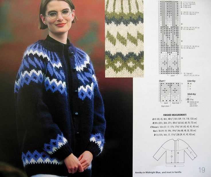 Knitting free patterns sweaters