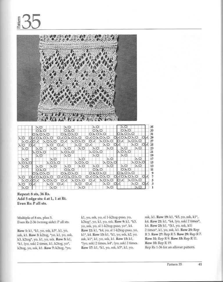 Knitting pal patterns