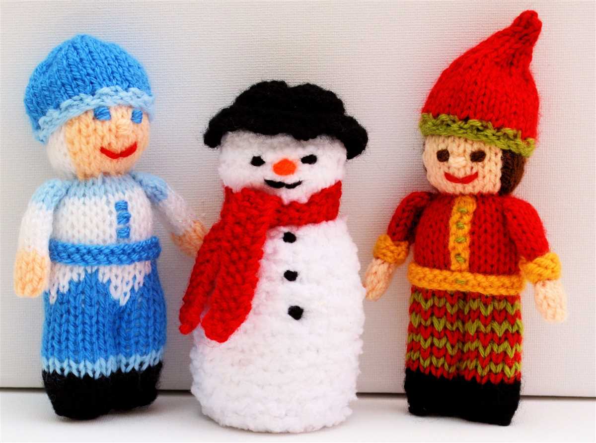 Knitting pattern for snowman