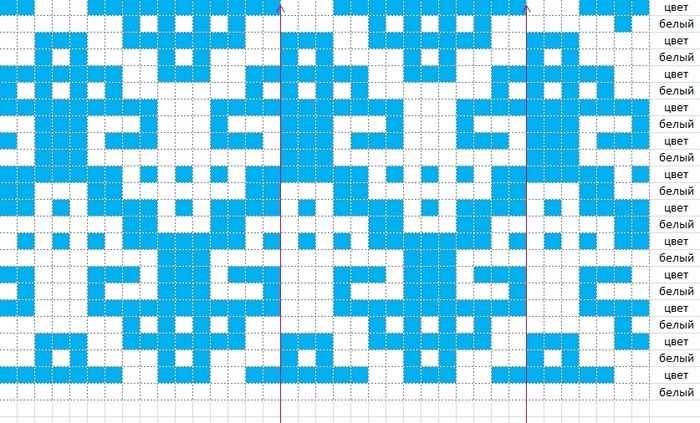 Knitting pattern grid paper