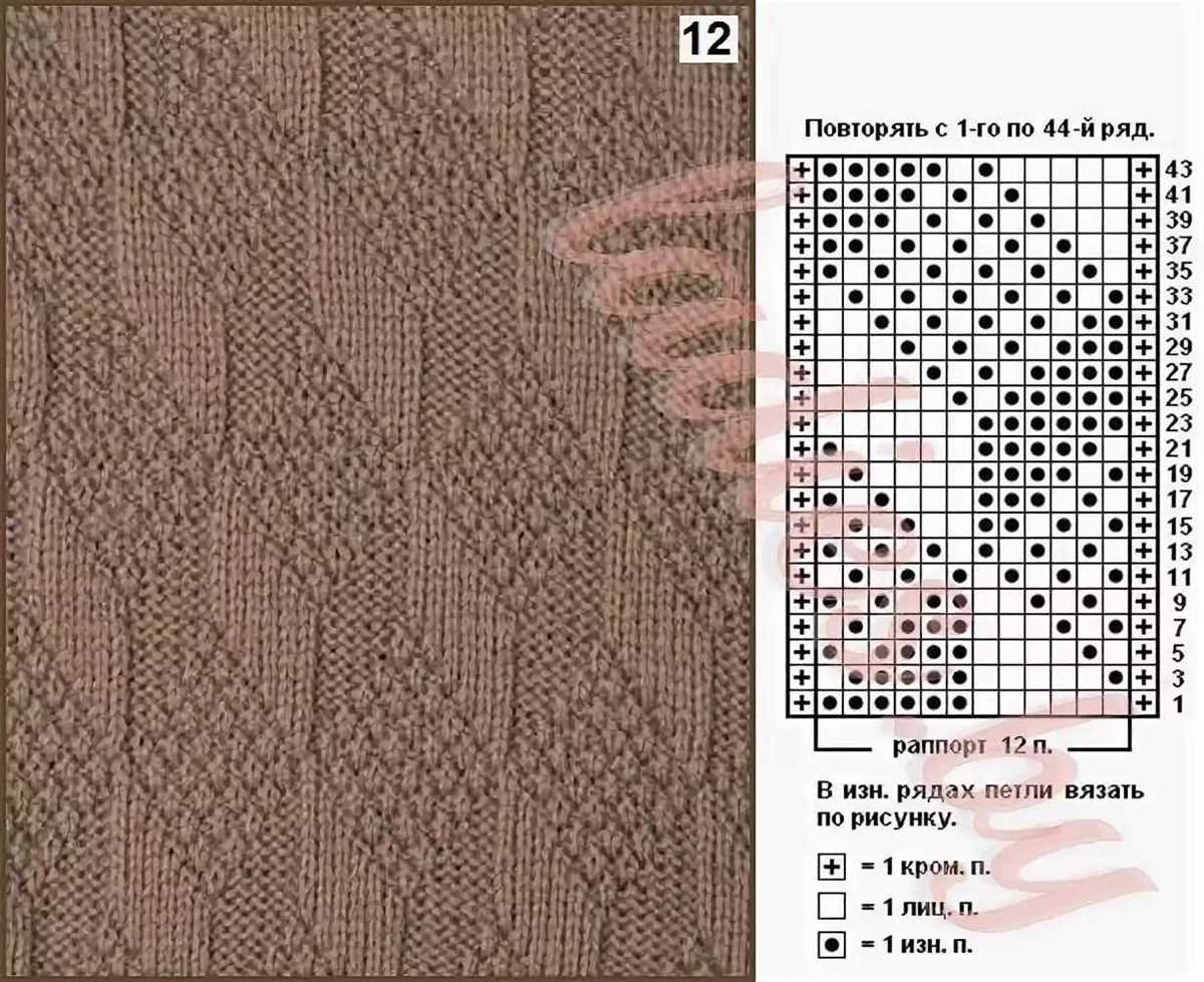 Knitting pattern template pdf
