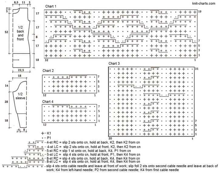 Knitting pattern template pdf