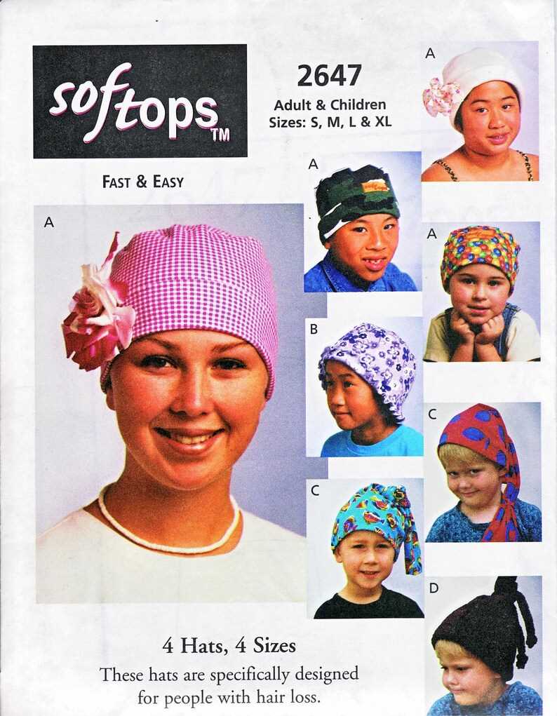 Knitting patterns for hats for chemo patients