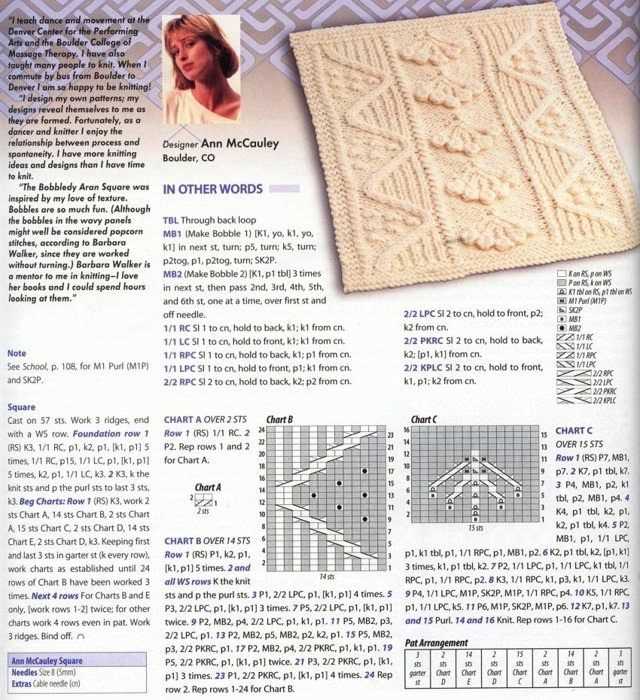 Knitting patterns size 15 needles