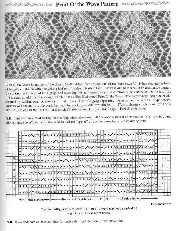 Knitting patterns to print