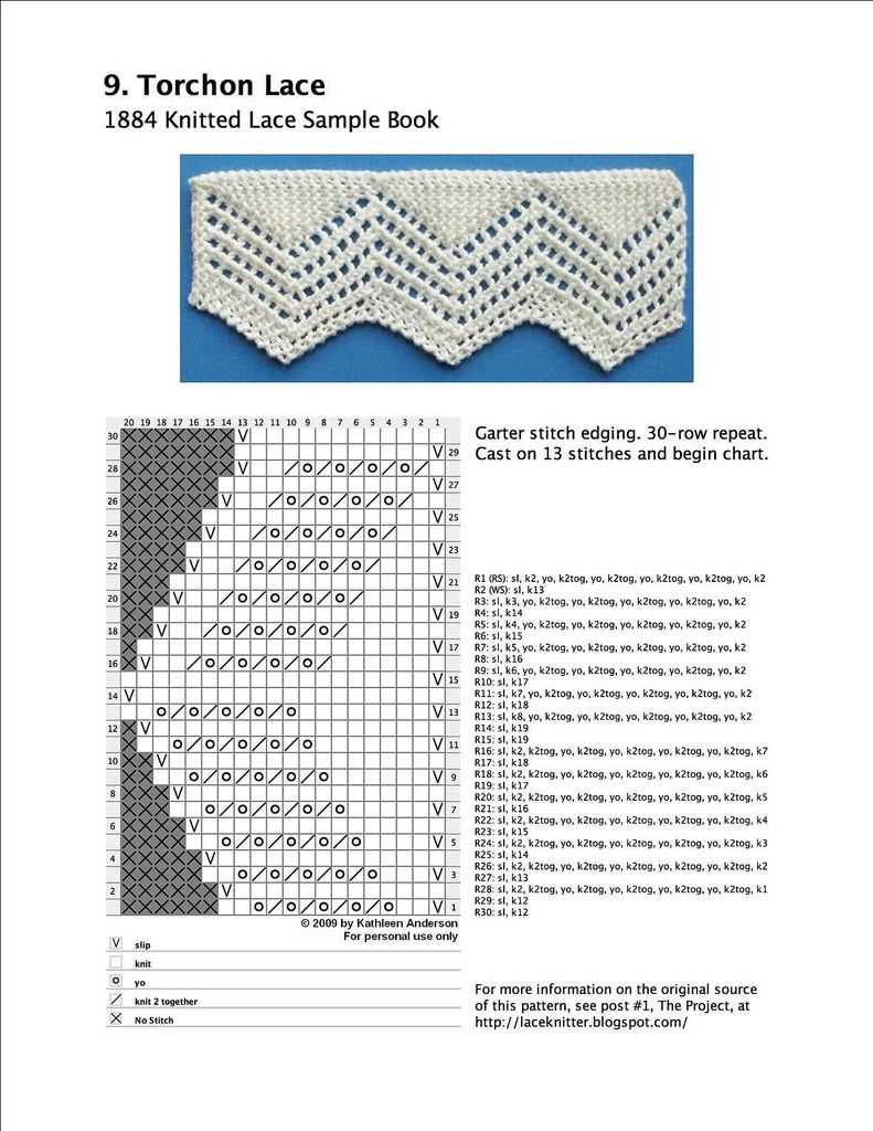 Lace edging knit pattern