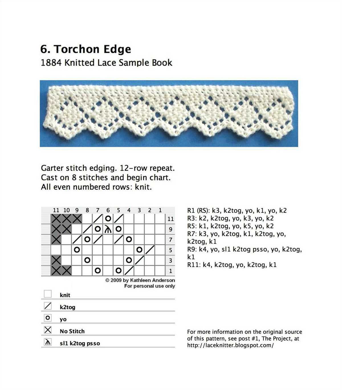 Lace edging knit pattern