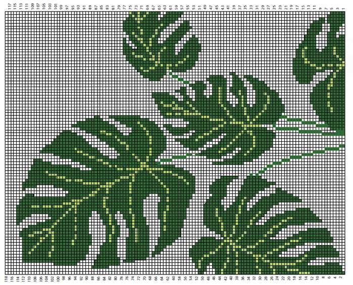 Creating a Stunning Leaf Border Knitting Pattern Leaf border knitting pattern