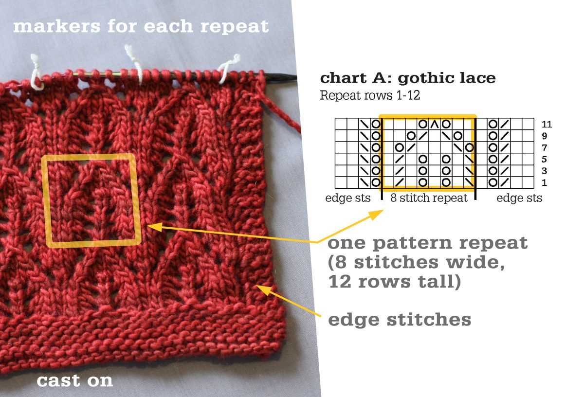 Leaf border knitting pattern